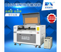 产品库
